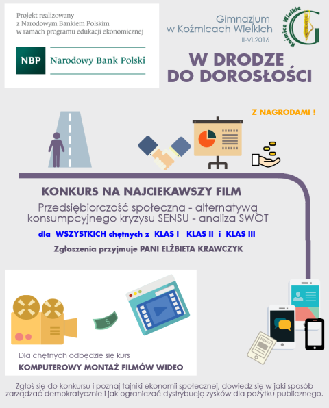 Gimnazjum w Koźmicach Wielkich  "W drodze do dorosłości"