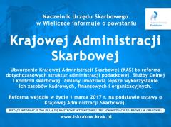 Powstanie Krajowej Administracji Skarbowej
