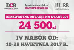 Dobry Czas na Biznes – KOM