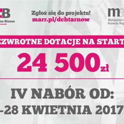 Dobry Czas na Biznes – KOM