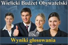 Wielicki Budżet Obywatelski - rozstrzygnięty!