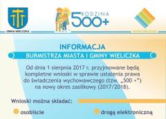 Nowy okres zasiłkowy 2017/2018 w ramach świadczenia wychowawczego 500+