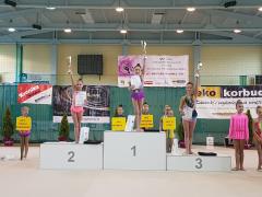 Sukcesy zawodniczek Gracja Wieliczka w Bielsku-Białej