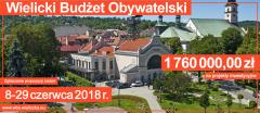 Konsultacje Wielickiego Budżetu Obywatelskiego