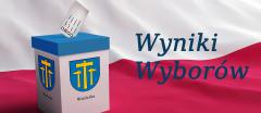 Wyniki wyborów