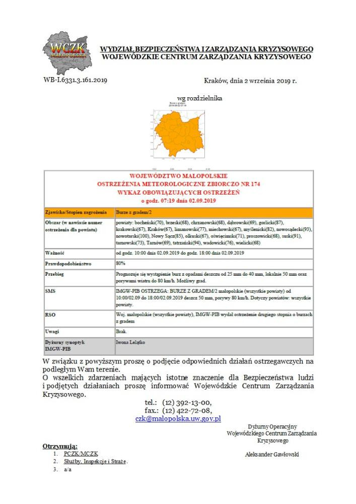 WB-I.6331.3.161.2019 Ostrzeżenie meteorologiczne nr 174.jpg