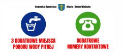 Przypomnienie