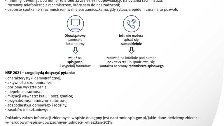 Narodowy spis powszechny ludności i mieszkań 2021