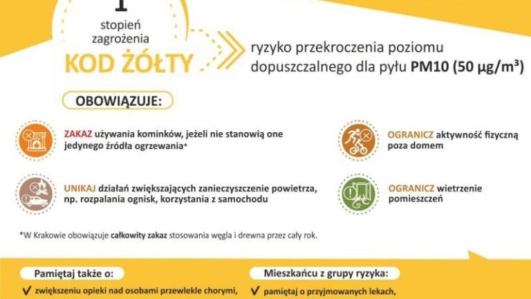 ostrzezenie o zanieczyszczeniu powietrza_m.jpg