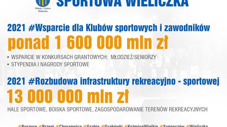 sportowa wieliczka_1.jpg