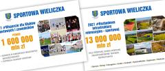 SPORTOWA WIELICZKA