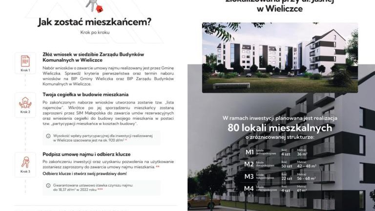 nowoczesne budownictwo spoleczne w gminie wieliczka_1.jpg