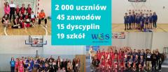 Podsumowanie szkolnych zawodów sportowych w roku 2022!