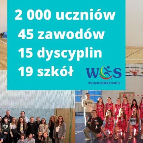 Podsumowanie szkolnych zawodów sportowych w roku 2022!