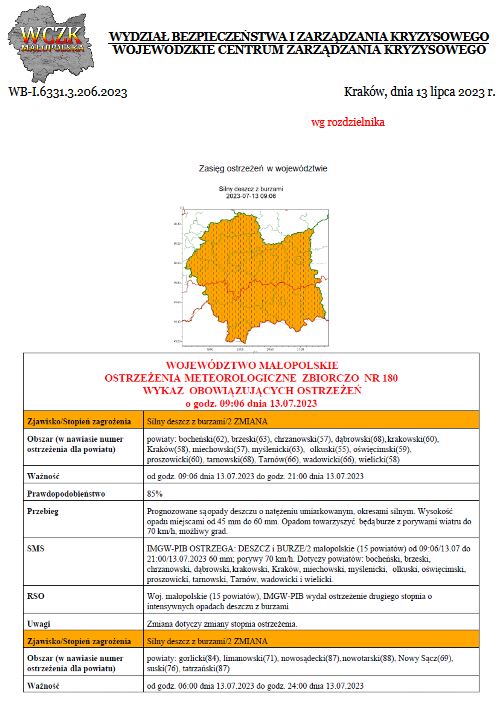 ostrzezenie meteorologiczne.JPG
