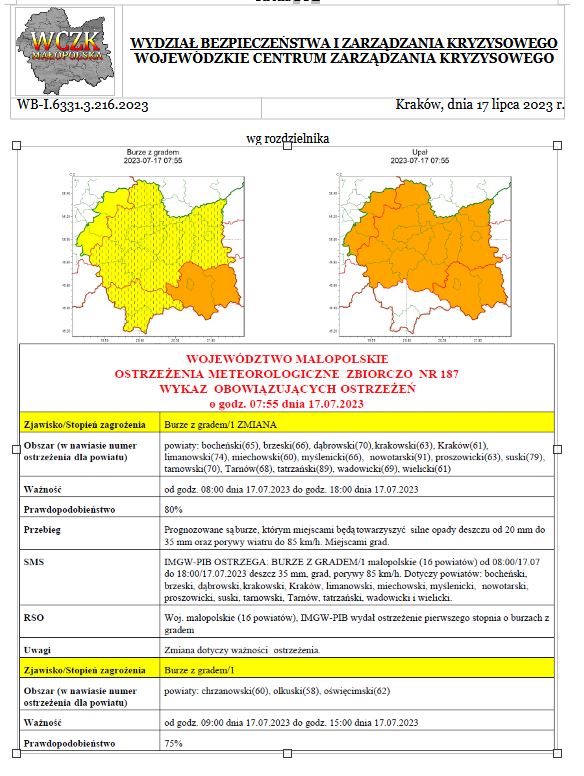 ostrzezenie meteorologiczne - burze.JPG