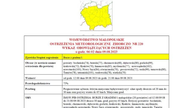 WB-I.6331.3.257.2023 r. ostrzezenie meteo nr 220.jpg