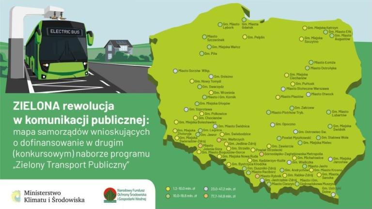 rozwoj ekologicznego transportu publicznego w Miasto i Gmina Wieliczka_004.jpg