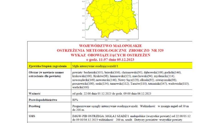 WB-I.6331.3.379.2023_ostrzezenie_meteorologiczne nr 329-1.jpg