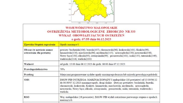 WB-I.6331.3.382.2023_ostrzezenie_meteorologiczne nr 333-1.jpg