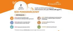 Ostrzeżenie 2 stopnia o zanieczyszczeniu powietrza