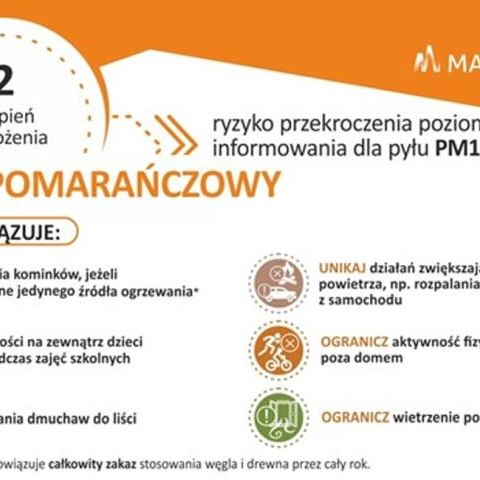 Ostrzeżenie 2 stopnia o zanieczyszczeniu powietrza