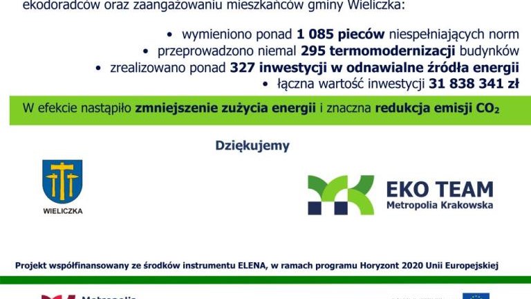 cztery lata projektu EKO TEAM w gminie Wieliczka efekty ET.jpg