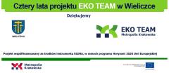 Cztery lata projektu EKO TEAM w gminie Wieliczka