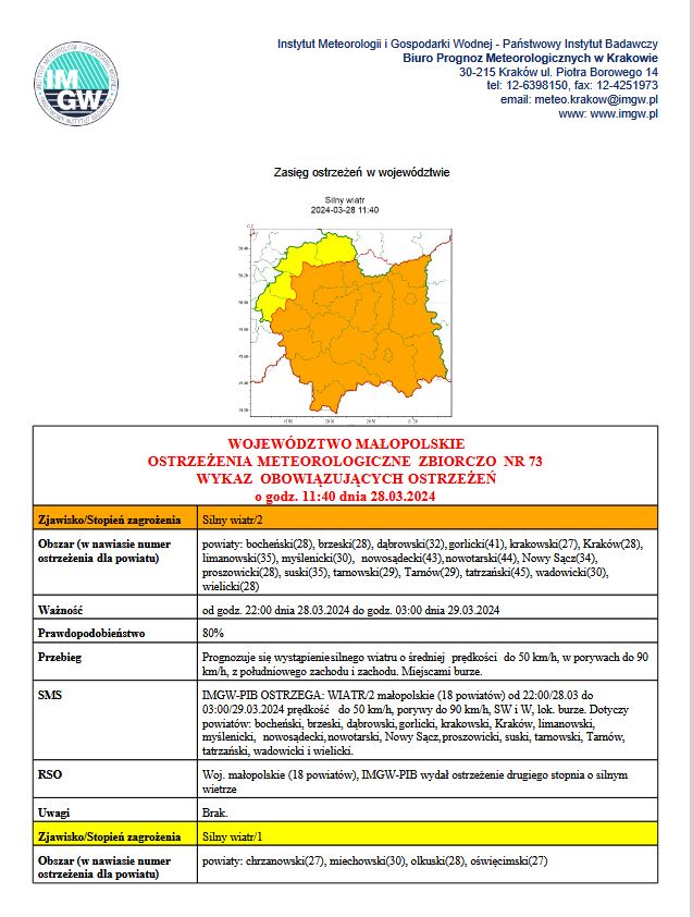 ostrzezenie meteorologiczne - burze Wieliczka.JPG