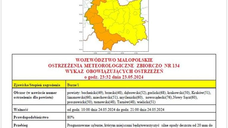 ostrzeżenie-001.jpg