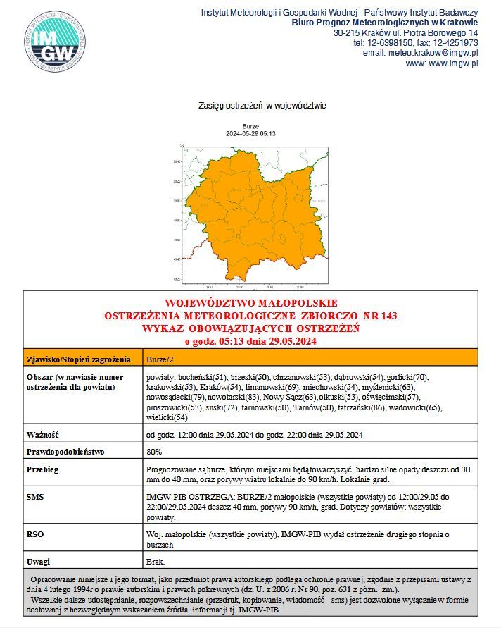 ostrzezenie meteorologiczne nr 143 - Burze.JPG