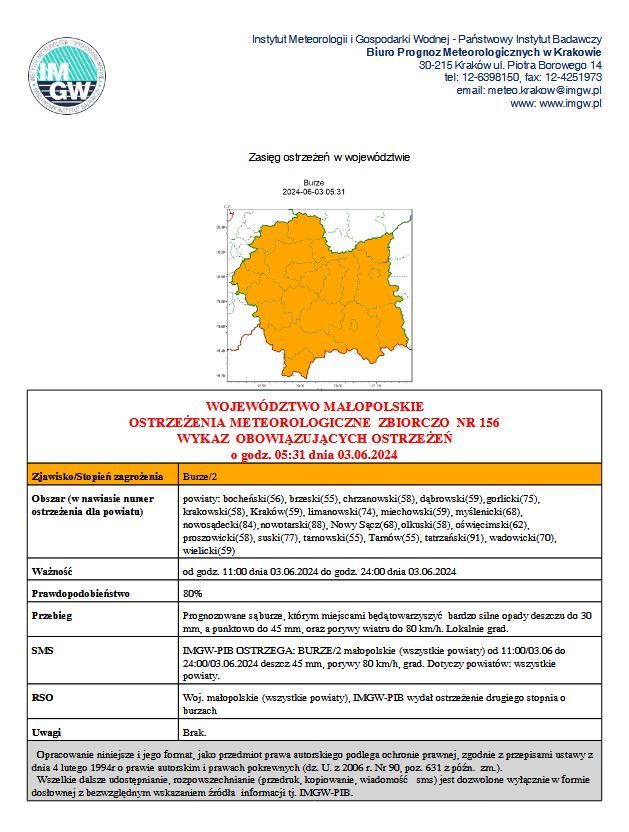ostrzezenie meteorologiczne nr 156 - burze.JPG