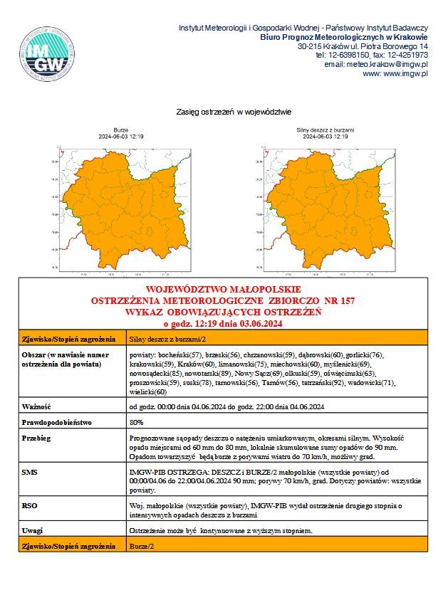 ostrzezenie meteorologiczne nr 179 - burze.JPG
