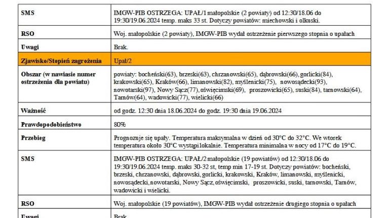 ostrzezenie meteorologiczne nr 178.JPG