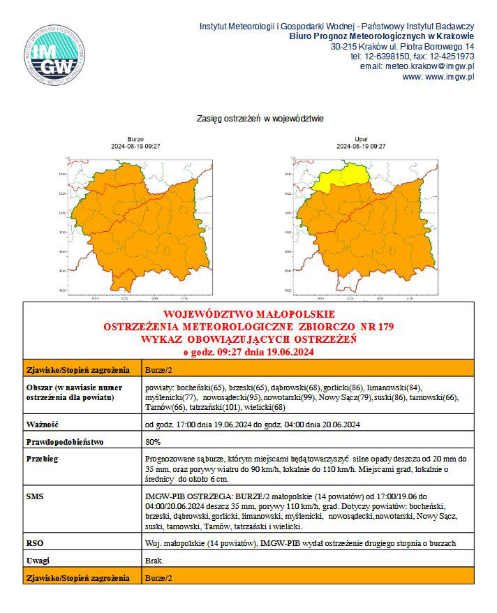 ostrzezenie meteorologiczne nr 179 burze.JPG