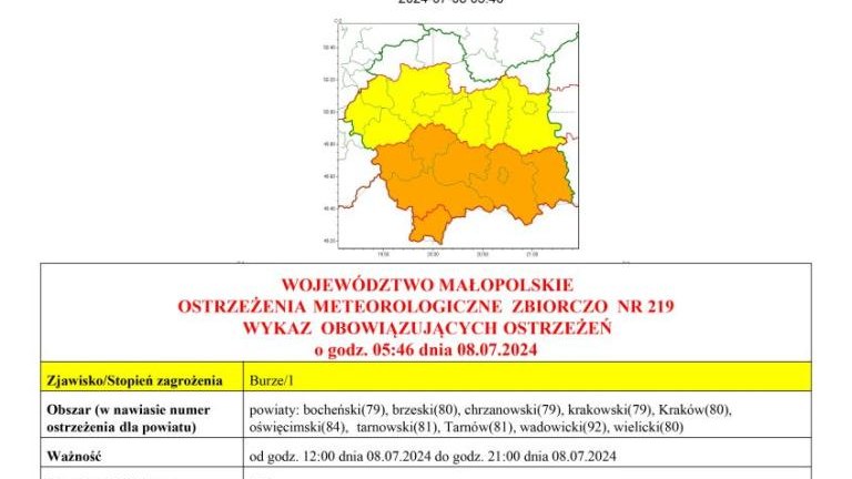 ostrzezenie meteorologiczne - burze Wieliczka.jpg