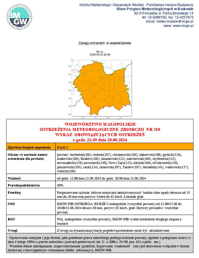 ostrzezenie meteorologiczne 310 - burze.JPG