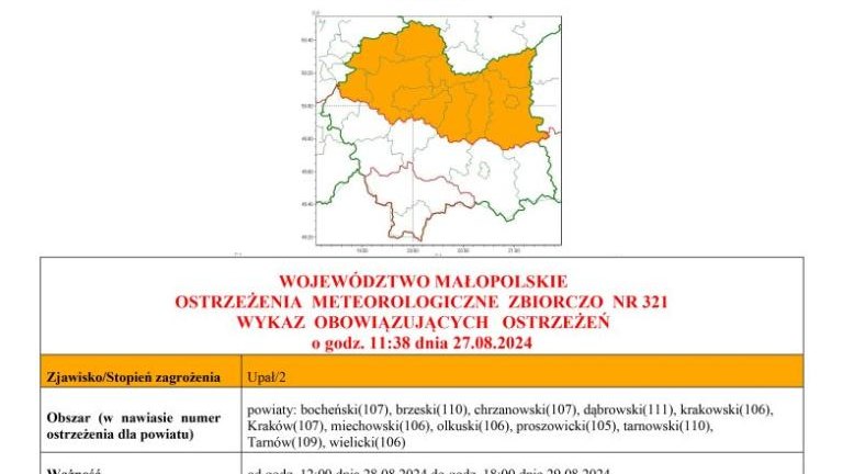 ostrzeżenie meteorologiczne nr 321.jpg