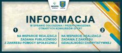 Informacja w sprawie ogłoszenia i przeprowadzenia otwartych konkursów ofert