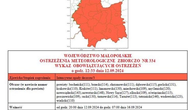 ostrzeżenie-001.jpg