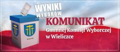 Komunikat Gminnej Komisji Wyborczej w Wieliczce