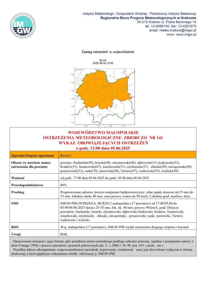 ostrzezenie meteorologiczne WB-I.6331.3.141.2025.jpg
