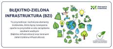 Błękitno-zielona infrastruktura – czyli natura w służbie społeczności