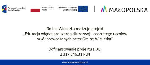 Edukacja włączająca w szkołach podstawowych prowadzonych przez Gminę Wieliczka