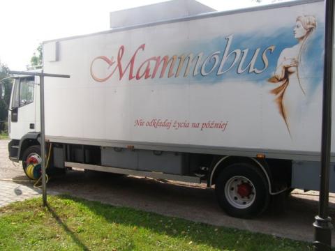 Wyniki bezpłatnych badań mammograficznych