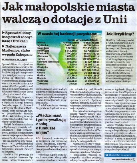 Wieliczka wysoko w rakningu