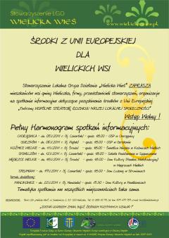 Środki z Unii Europejskiej dla Wielickich Wsi