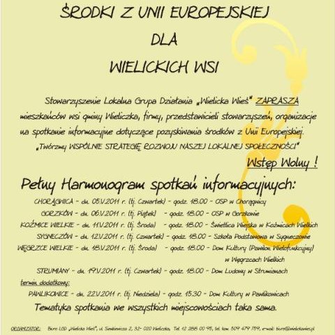 Środki z Unii Europejskiej dla Wielickich Wsi