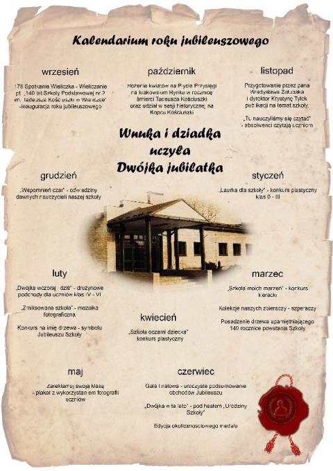 Kalendarium roku jubileuszowego SP nr 2 w Wieliczce